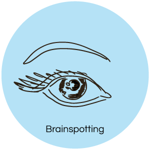 Brainspotting